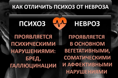 Лечение психоза в Хабарах